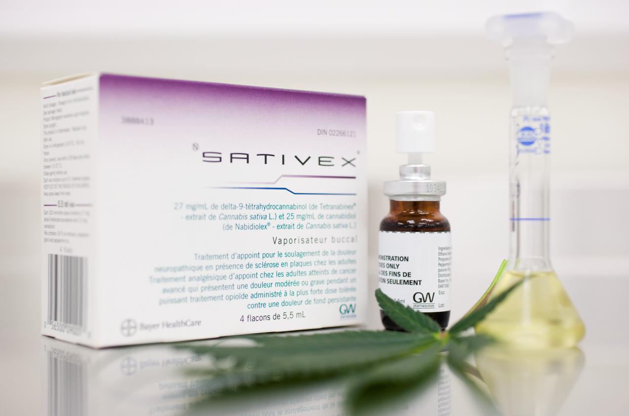 Medicamento Sativex. Fuente: Sativex