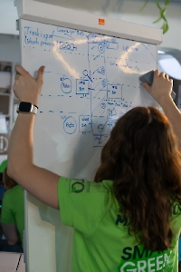 Makeathon 2026. Gran Canaria_34