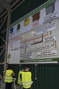Visita al Ecoparque_7