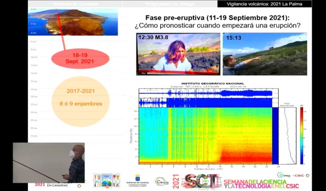 Cómo los científicos anticiparon la erupción de La Palma. IPNA-CSIC. Tenerife 8-11-2021_13